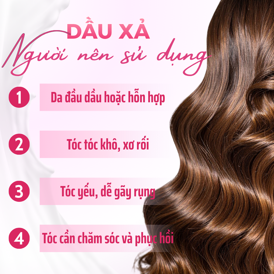 Dầu Xả Green Pharmacy Cây Ngưu Bàng & Protein Lúa Mì Hỗ Trợ Mọc Tóc Và Phục Hồi Tóc Yếu 300ml - Ảnh 6