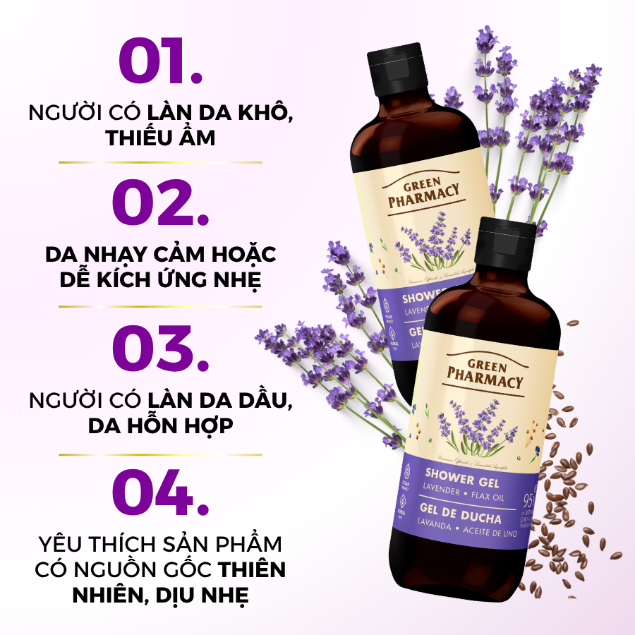 Sữa Tắm Dạng Gel Green Pharmacy Hương Hoa Oải Hương & Dầu Hạt Lanh 500ml Dịu Nhẹ, Cho Mọi Loại Da - Ảnh 7