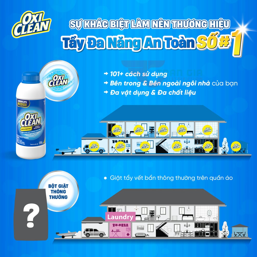 TẨY ĐA NĂNG AN TOÀN OXICLEAN MULTI – PURPOSE STAIN REMOVER Túi 1 KG - Ảnh 4