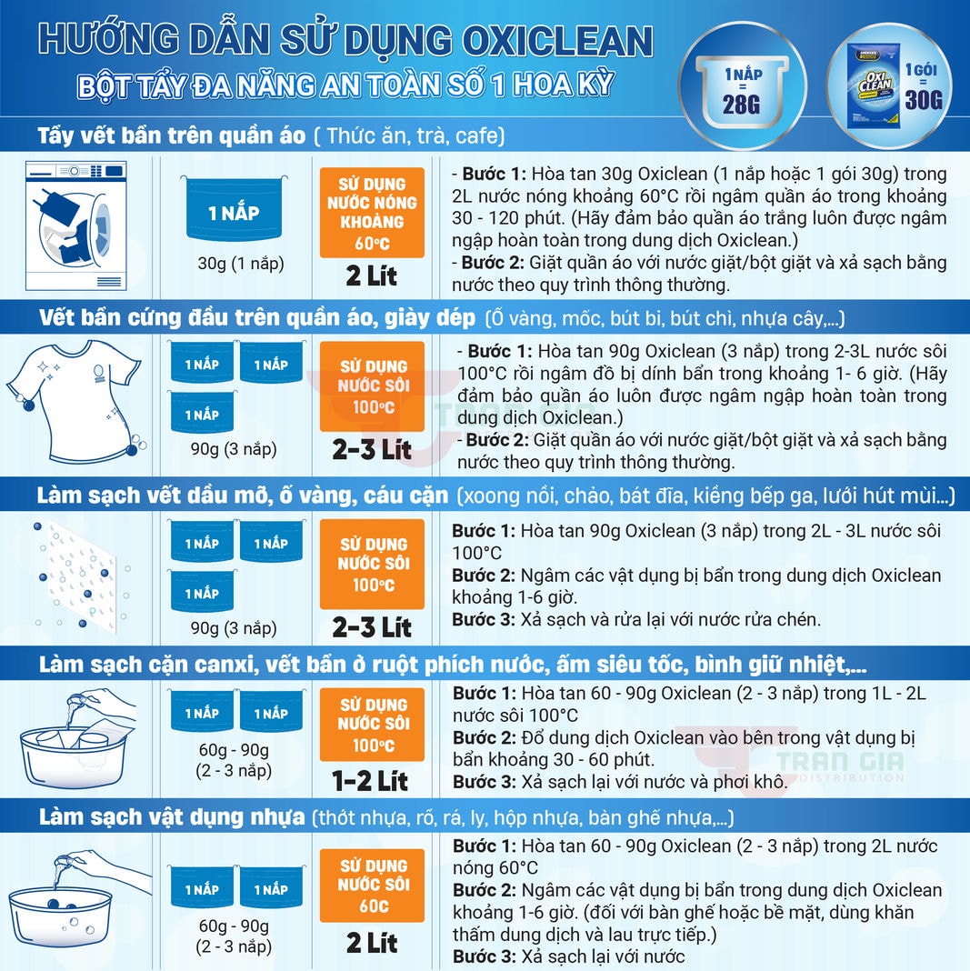 TẨY ĐA NĂNG AN TOÀN OXICLEAN MULTI – PURPOSE STAIN REMOVER Chai 500G - Ảnh 8